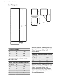 Страница 34