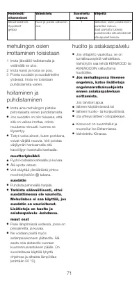 Страница 73