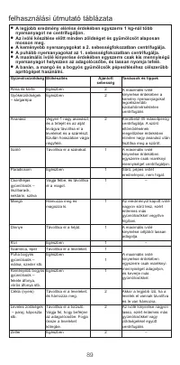 Страница 91