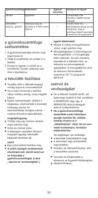 Страница 92