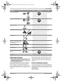 Страница 147
