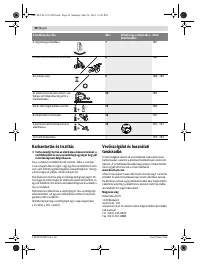 Страница 98