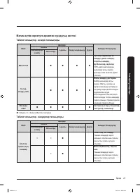 Страница 73