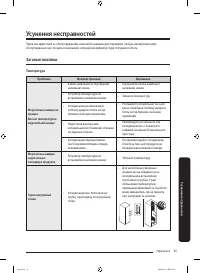 Страница 65