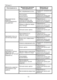 Страница 15