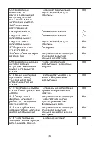 Страница 22