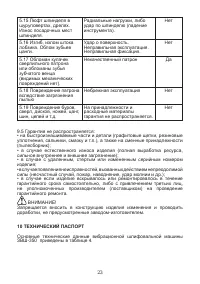Страница 23