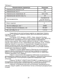 Страница 24