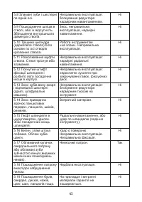 Страница 45
