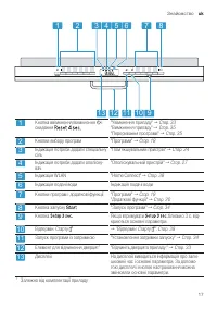 Страница 17