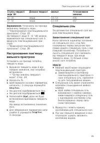 Страница 25