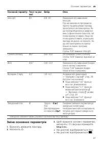 Страница 37