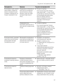 Страница 51