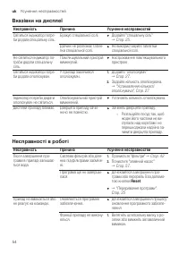 Страница 54