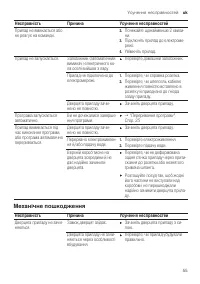 Страница 55
