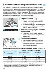 Страница 216