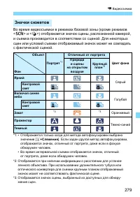 Страница 279