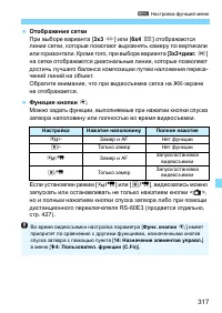 Страница 317