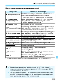 Страница 363