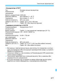 Страница 477