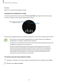 Страница 65
