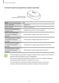 Страница 17