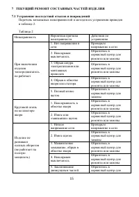 Страница 15