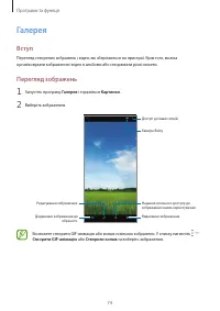 Страница 74