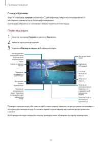 Страница 75