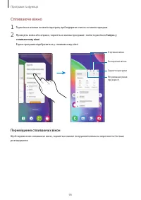 Страница 95