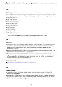 Страница 165