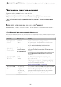 Страница 205
