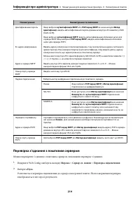 Страница 219