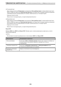 Страница 256