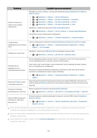 Страница 159