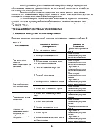 Страница 13