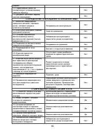 Страница 16