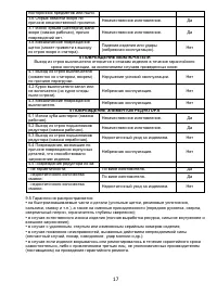 Страница 17
