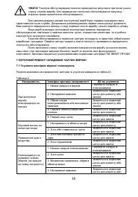 Страница 30