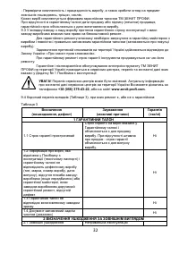 Страница 32