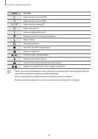 Страница 29