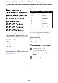 Страница 122