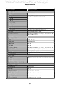 Страница 132
