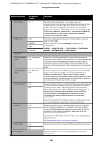 Страница 160