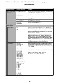 Страница 180