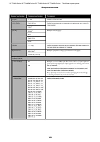 Страница 182