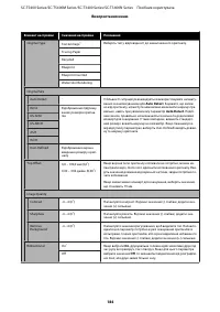 Страница 184