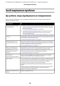 Страница 204