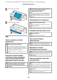 Страница 226