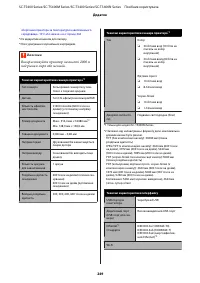 Страница 249